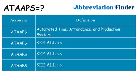 What Does Ataaps Mean Ataaps Definitions Abbreviation Finder