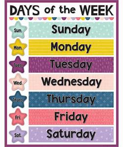 Oh Happy Day Days Of The Week Chart Inspiring Young Minds To Learn