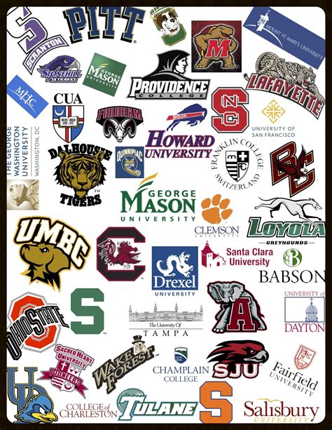 Printable College Logos
