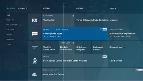 Hulu Live Channels List And Packages All The Plans Offered In 2022