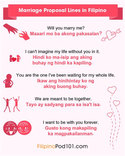 You could also say marikit as it also means beautiful or pretty. How to Say I Love You in Filipino - Romantic Word List