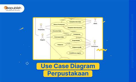 Use Case Diagram Perpustakaan Dan Contoh Deepublish