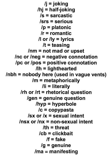 Some Tone Tags And Their Meanings 𝐓𝐇𝐄 𝐃𝐈𝐒𝐓𝐑𝐈𝐂𝐓 Amino