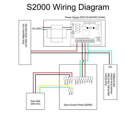 2000 honda prelude wiring diagram battery wire harness. Diagram Of Cctv Installations Wiring For System | schematic and wiring diagram