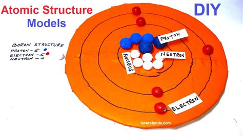 Atomic Structure Models Atom Structure Boron 3d Atomic Models Diy