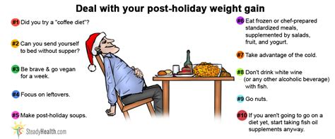 We did not find results for: Ten New Strategies For Dealing With Post-Holiday Weight ...