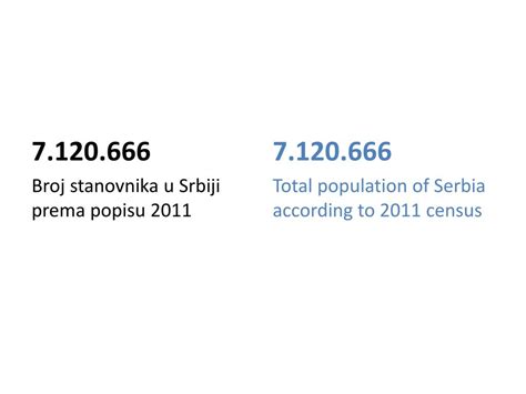 Ppt 7120666 Broj Stanovnika U Srbiji Prema Popisu 2011 Powerpoint