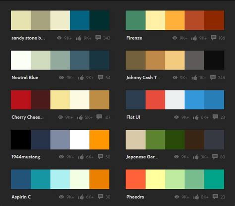 Designmost Used Color Schemes On