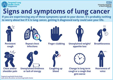 Stages Of Lung Cancer