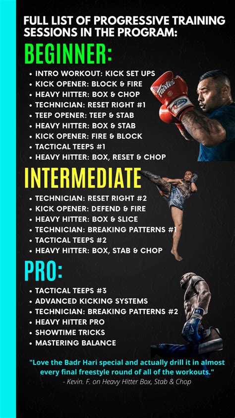muay thai workout routine for beginners eoua blog