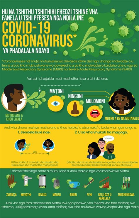General mental health & coping. How COVID-19 Coronavirus Spreads - SA Corona Virus Online ...
