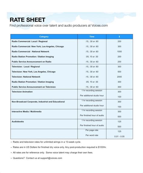It can be shared as a fixed price sheet and may function as pr piece in some situations. Rate Sheet Templates | 16+ Free Printable Word, Excel & PDF