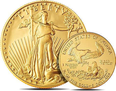 Nationwide Coin & Bullion Reserve - Economic Uncertainty 4A - Nationwide Coin & Bullion Reserve