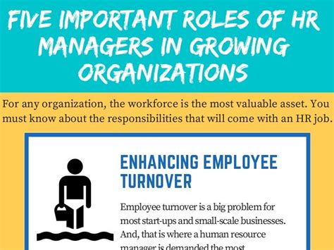 Know 5 Crucial Roles And Responsibilities Of Human Resource Managers