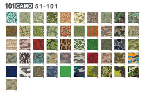 101 Camo Seamless Camouflage Patterns Article Reform