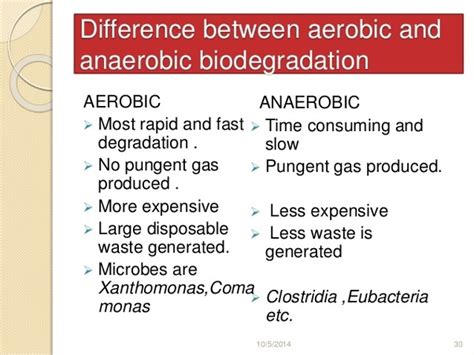 What Is The Difference Between Aerobic And Anaerobic Respiration