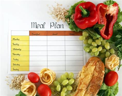 Meal Planning Pur Health