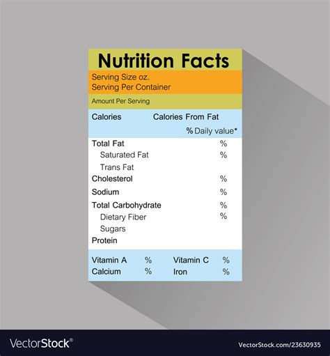 Nutrition Facts Label Template Illustrator