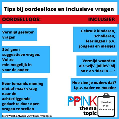 Ppink Thema Topic Diversiteit In De Ko Inclusief Spreken Hoe Doe