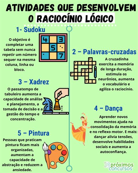O Que é Raciocínio Lógico