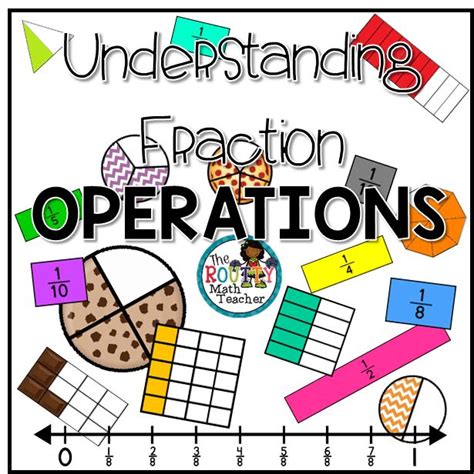 Thursday Tool School Understanding Fraction Operations Addition