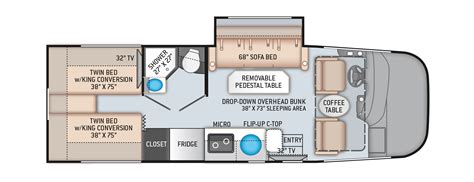 24 Ft 25 Foot Class C Rv Floor Plans 19 Reasons To Choose A Class C