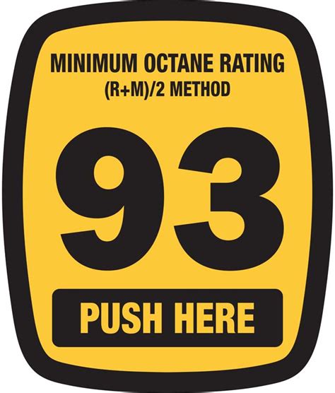 Petrol manufacturers only recommend that it is. Should I use premium petrol in my car? — Auto Expert by ...