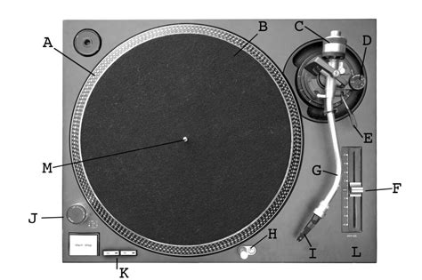 Anatomy Of A Turntable A Beginners Guide Record Player Pro