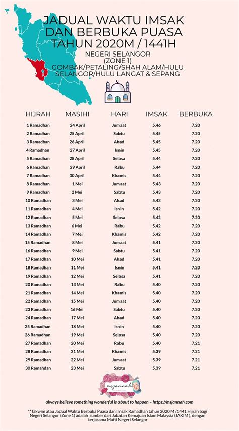 Check spelling or type a new query. Waktu Berbuka Puasa / Imsak Ramadhan 2020 Selangor Zone 1 ...