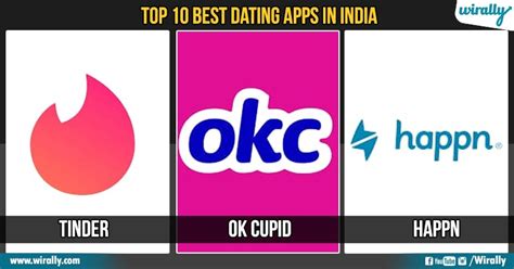 Top 10 Best Dating Apps In India