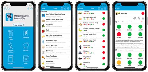 See screenshots, read the latest customer reviews, and compare ratings for food diary. Low-FODMAP Servings for Legumes and Nuts - FODMAP Life