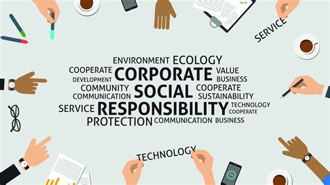 Social responsibility is the duty of businesses towards society. What Leads to Better CSR Performance in China? - China ...