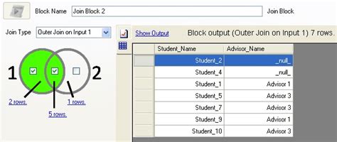 By using sid, we can join these two tables using an inner join, since, sid is common in two tables. mysql - What is the difference between "INNER JOIN" and ...