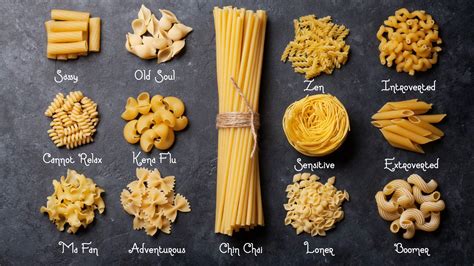 World Pasta Day: What Your Fave Pasta Says About You