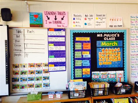 Front Of Classroom Display Daily Learning Targets Table Points