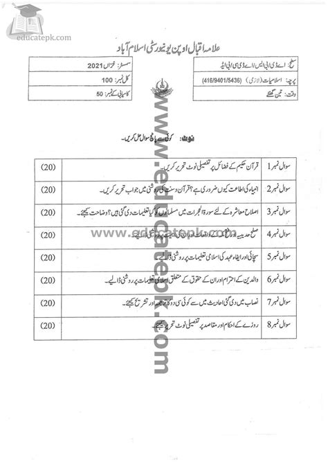 Aiou Past Papers Ba 416 Islamiat Spring 2021 In  Format