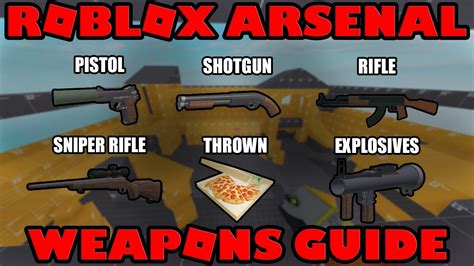 Roblox Arsenal Weapons Guide Youtube