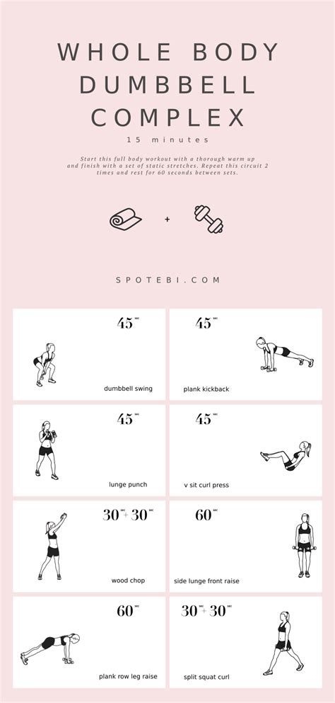 15 Minute Whole Body Dumbbell Complex