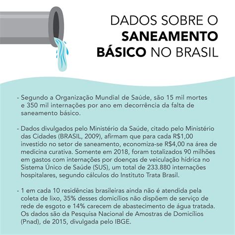 Dificuldade Da Universalização Do Saneamento Básico No Brasil Redação