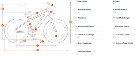How To Find Your Standover Height Kbo Bike 2022