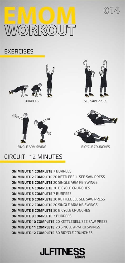 Emom Workout 014 Cardio Boxing Crossfit Workouts Circuit Workouts