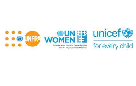 Unfpa Indonesia Joint Statement Take Action To Eliminate Female