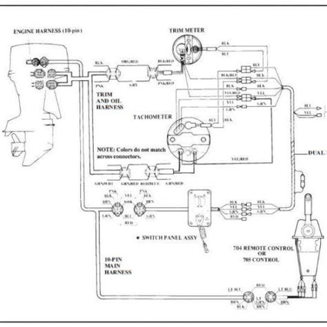 Here is a listing of common color codes for yamaha outboard motors. Yamaha Engine Wiring Harnes