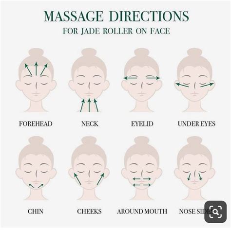 How to properly use your facial roller. #foundonweheartit ...
