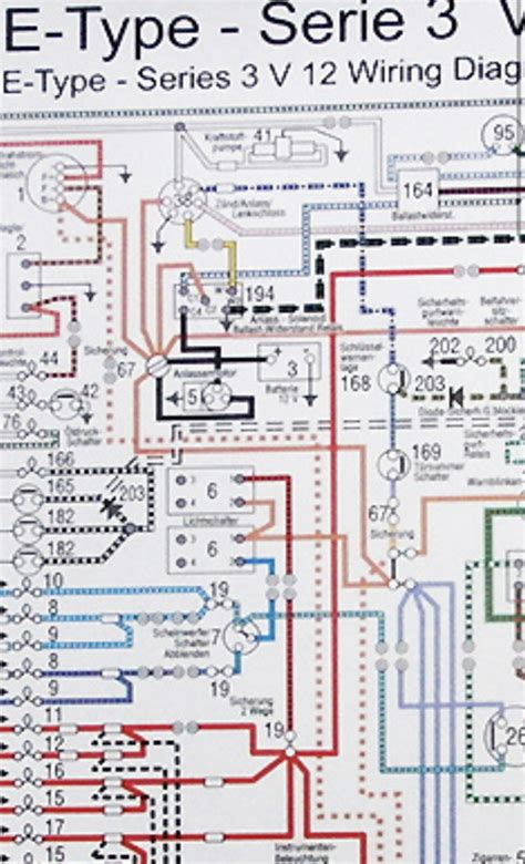 Jaguar E Type Series 3 Wiring Diagram - Wiring Diagram