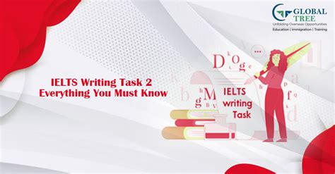 A Complete Guide On Ielts Writing Task 2
