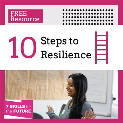 10 Steps To Resilience Develop Soft Skills With 7 Skills For The Future