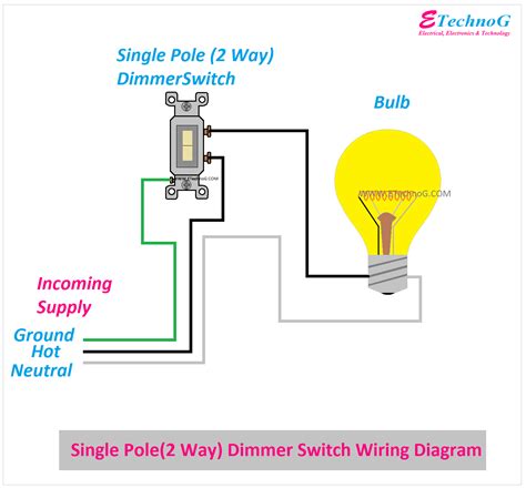 Dimmer Switch Wiring Diagram Single Pole 2 Way 3 Way Etechnog