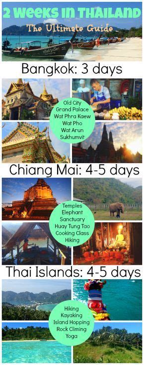 The Ultimate Guide To 2 Weeks In Thailand Complete With Sample