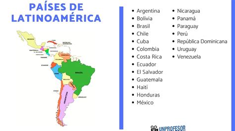 Lista De Los 21 Países Latinoamericanos Con Mapa